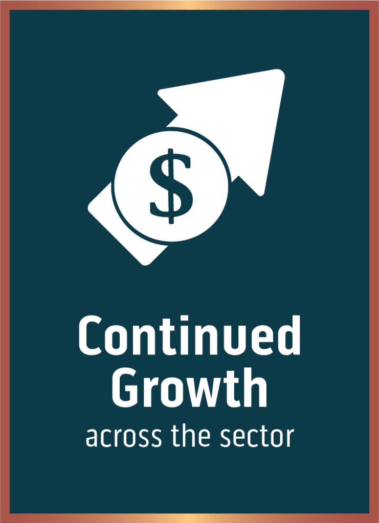 Infographic reads: "Continued growth across the sector"
